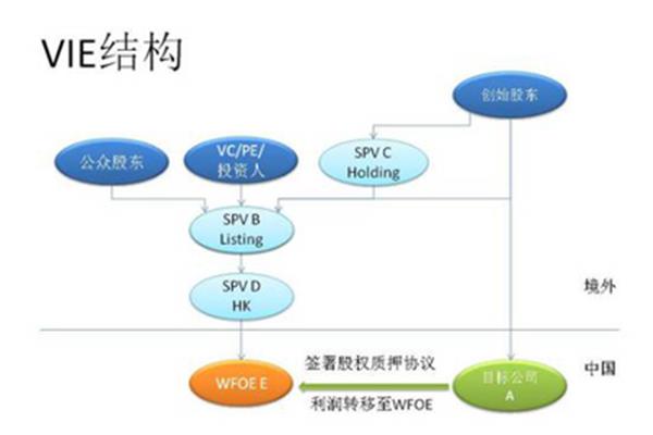上海市义务教育