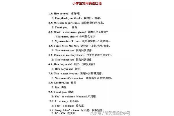 简单的口语英语