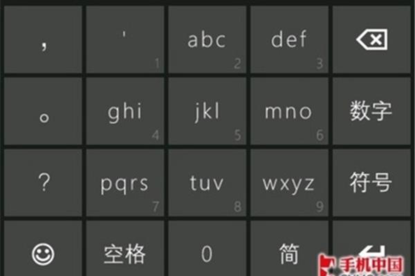 t9输入法