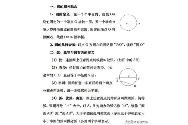 圆的知识梳理