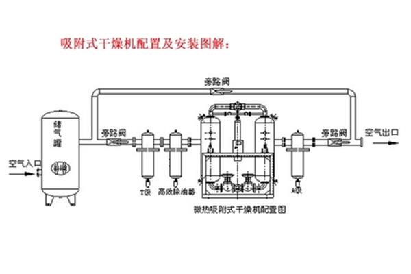 善良的小姨妈