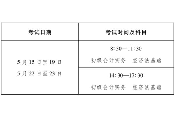 周口市职称网