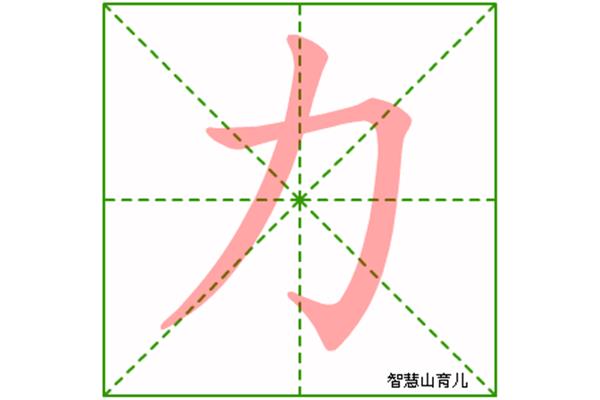 力的笔顺怎么写