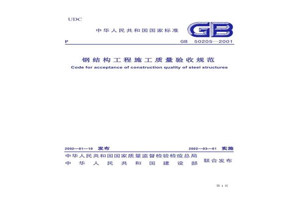 50205