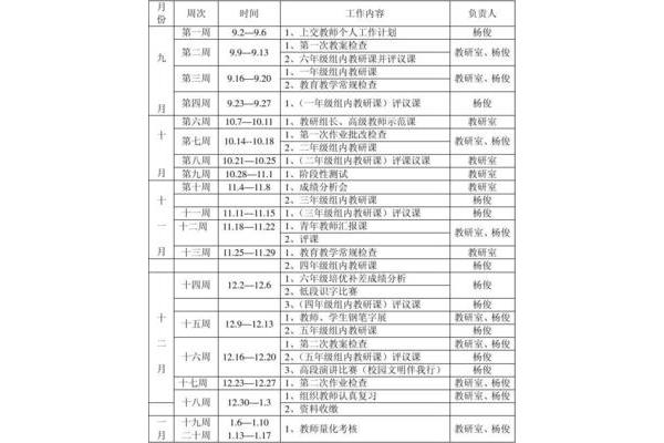 小学教研计划