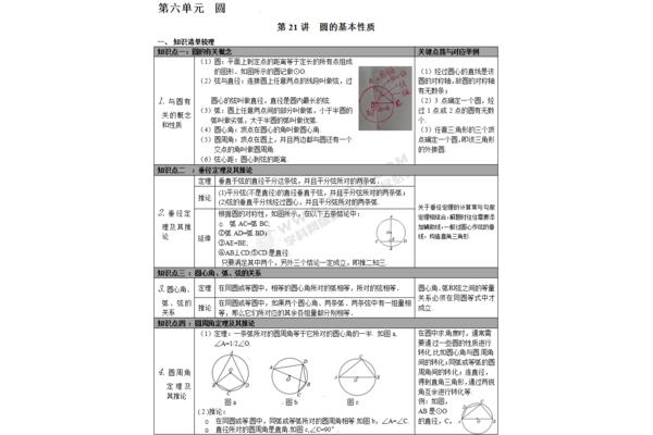 圆的知识梳理