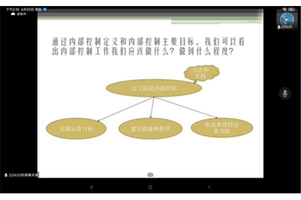 内部控制的作用