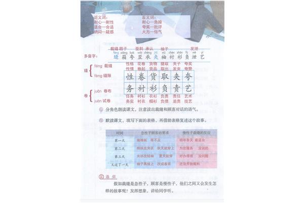 纳闷近义词