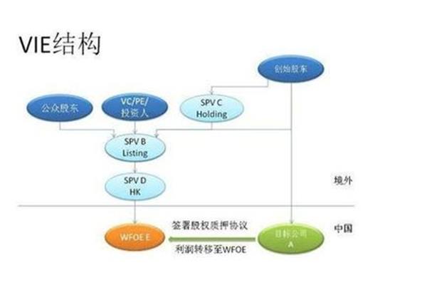 上海市义务教育