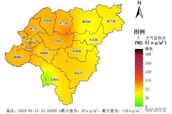 空气质量预测