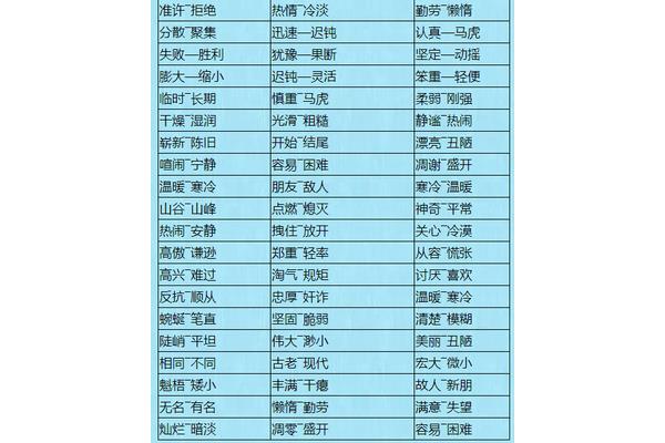 临时近义词
