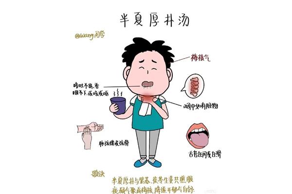 梅核气如何治疗
