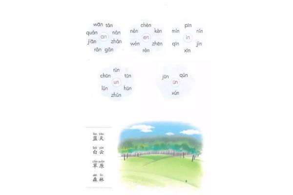 前鼻韵母5个