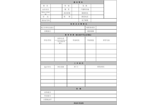 应聘简历模板
