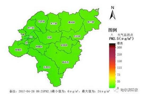 空气质量预测