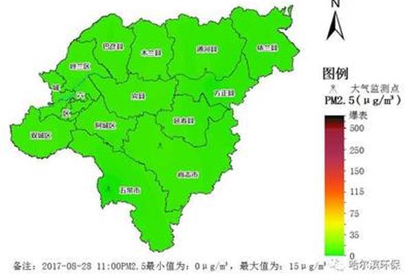空气质量预测