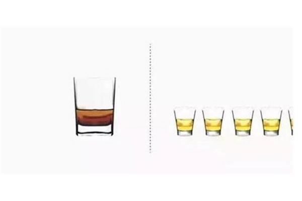 酒量会遗传吗