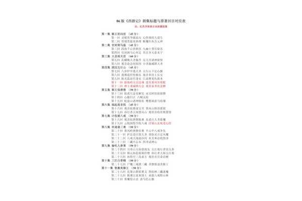 西游记章节