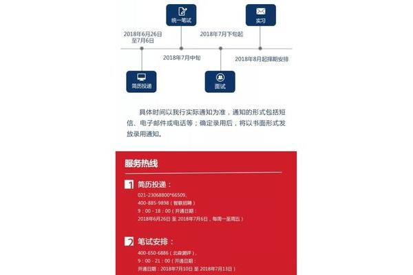 浦发银行校园招聘
