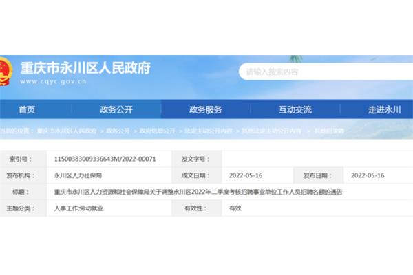 重庆市人力资源和