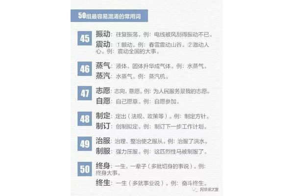 震惊近义词
