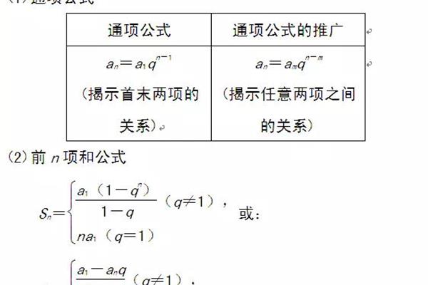 前n项和公式
