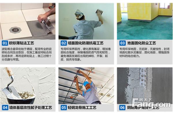 施工工艺标准大全