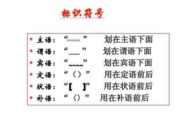 而耻学于师