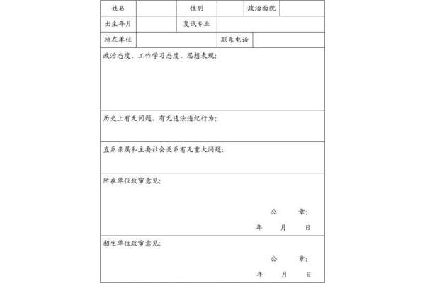 政治历史情况