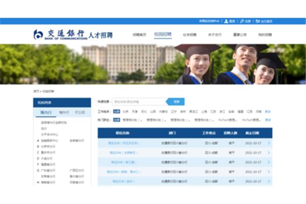 交通银行人才招聘