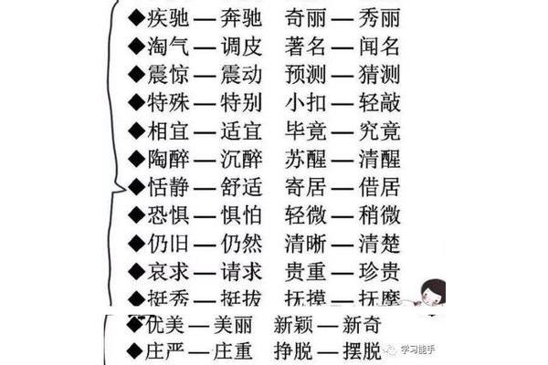 震惊近义词