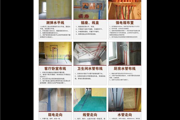 施工工艺标准大全