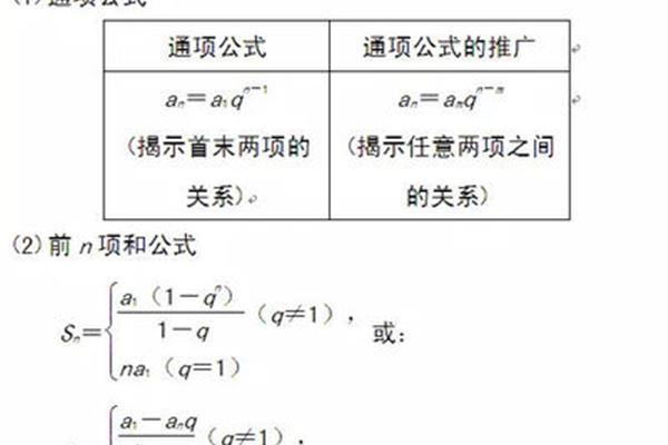 前n项和公式