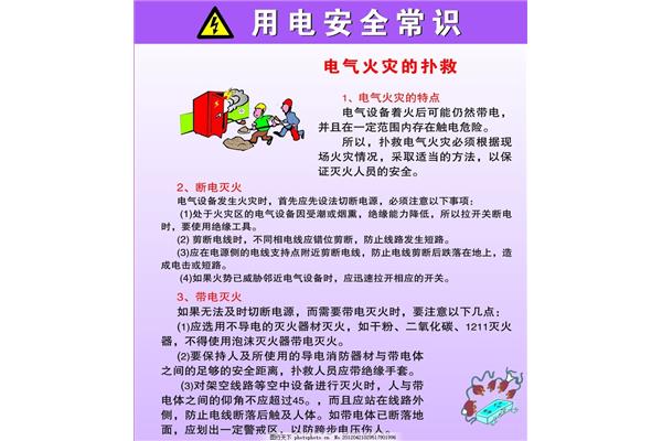 用电安全常识