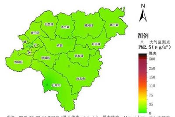 空气质量预测