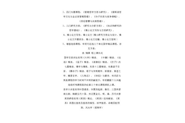 普莱斯顿大学