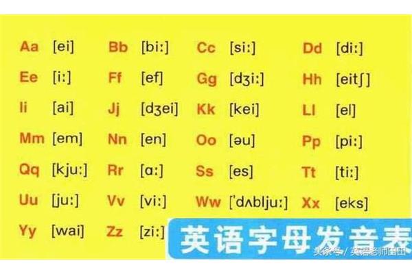 26个音标