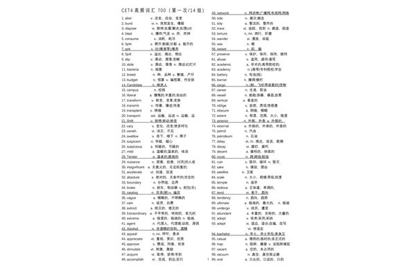 英语四级词汇大全