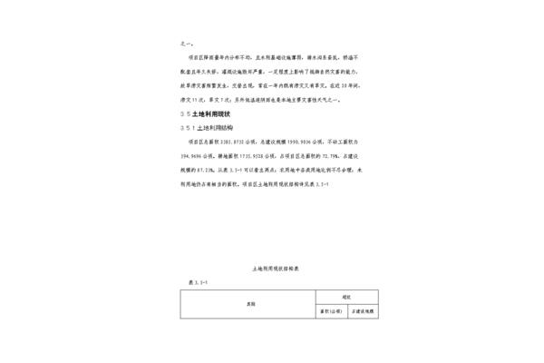 项目立项申请报告