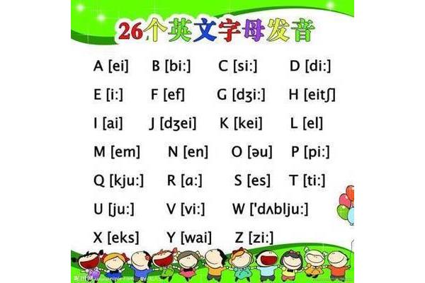 26个音标