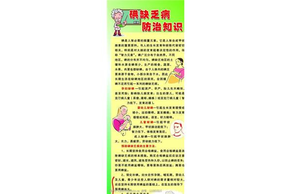 碘缺乏病防治知识