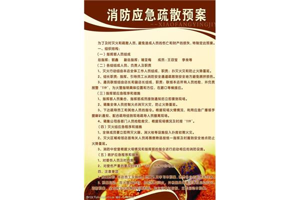 人员疏散应急预案