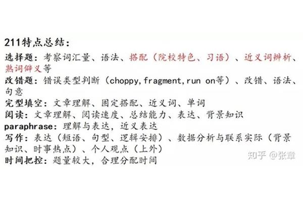 表达近义词