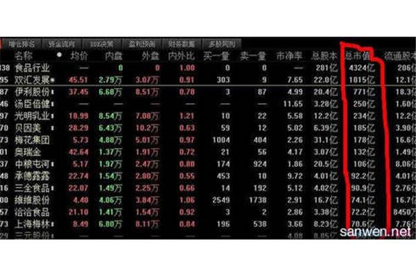 股本是什么意思