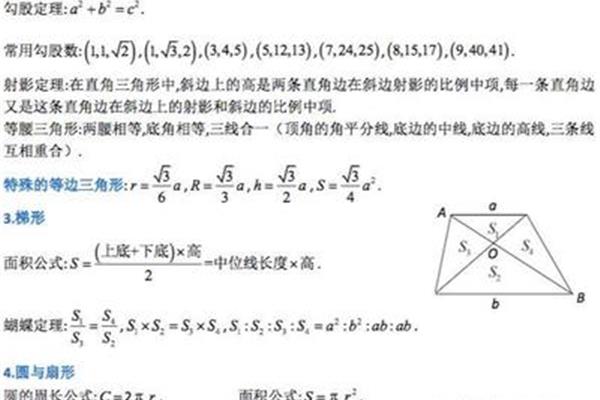 解析几何公式