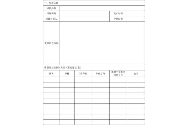 课题立项申请