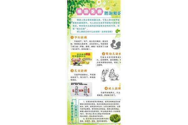 碘缺乏病防治知识