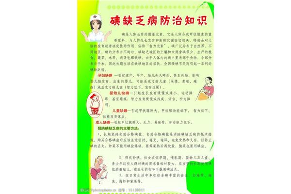 碘缺乏病防治知识