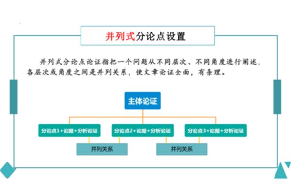 并列式结构