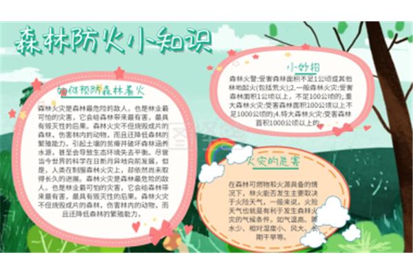 防火手抄报内容